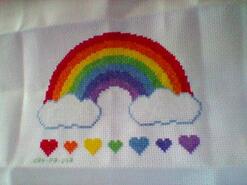 Cross stitch square for Cherry's quilt